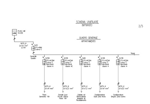 etp_impianto-elettrico-civile_14
