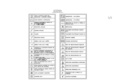 etp_impianto-elettrico-civile_17